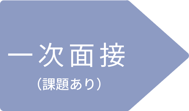 一次面接(対面)